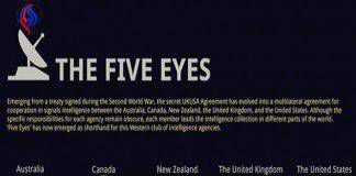 หน่วยข่าวกรอง ‘5 ดวงตา’ จัดประชุมลับในนิวซิแลนด์