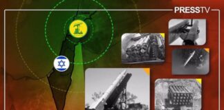 เจาะลึก! อะไรที่ทำให้ขีปนาวุธ Fateh-100 และ Jihad-2 ของฮิซบุลลอฮ์ทรงพลังและสำคัญในการต่อสู้?